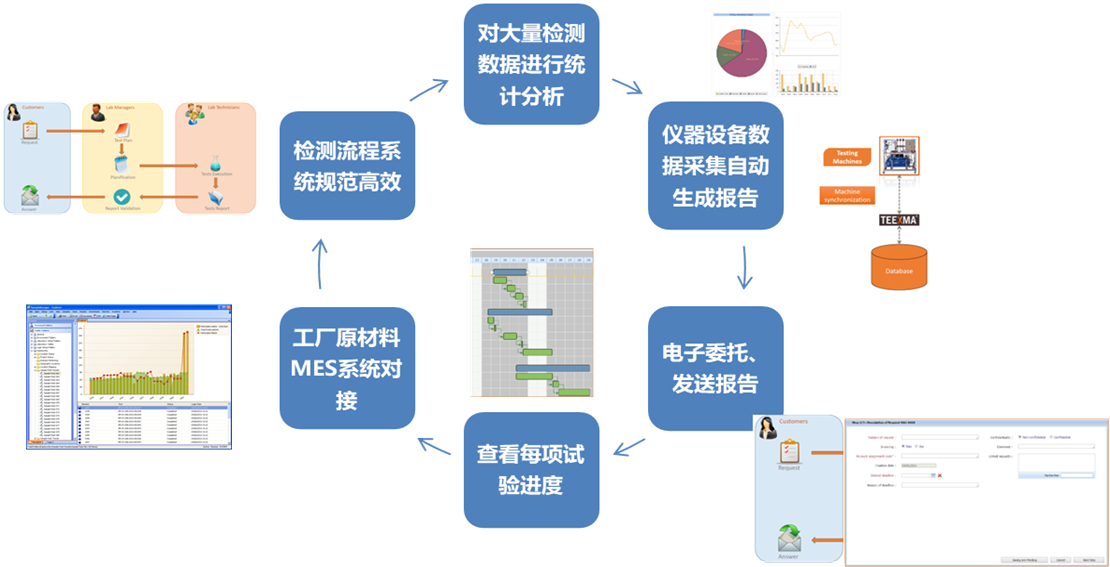 圖片.png 圖片.png